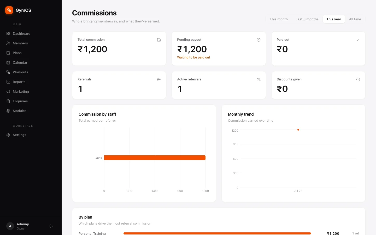 The Commissions page