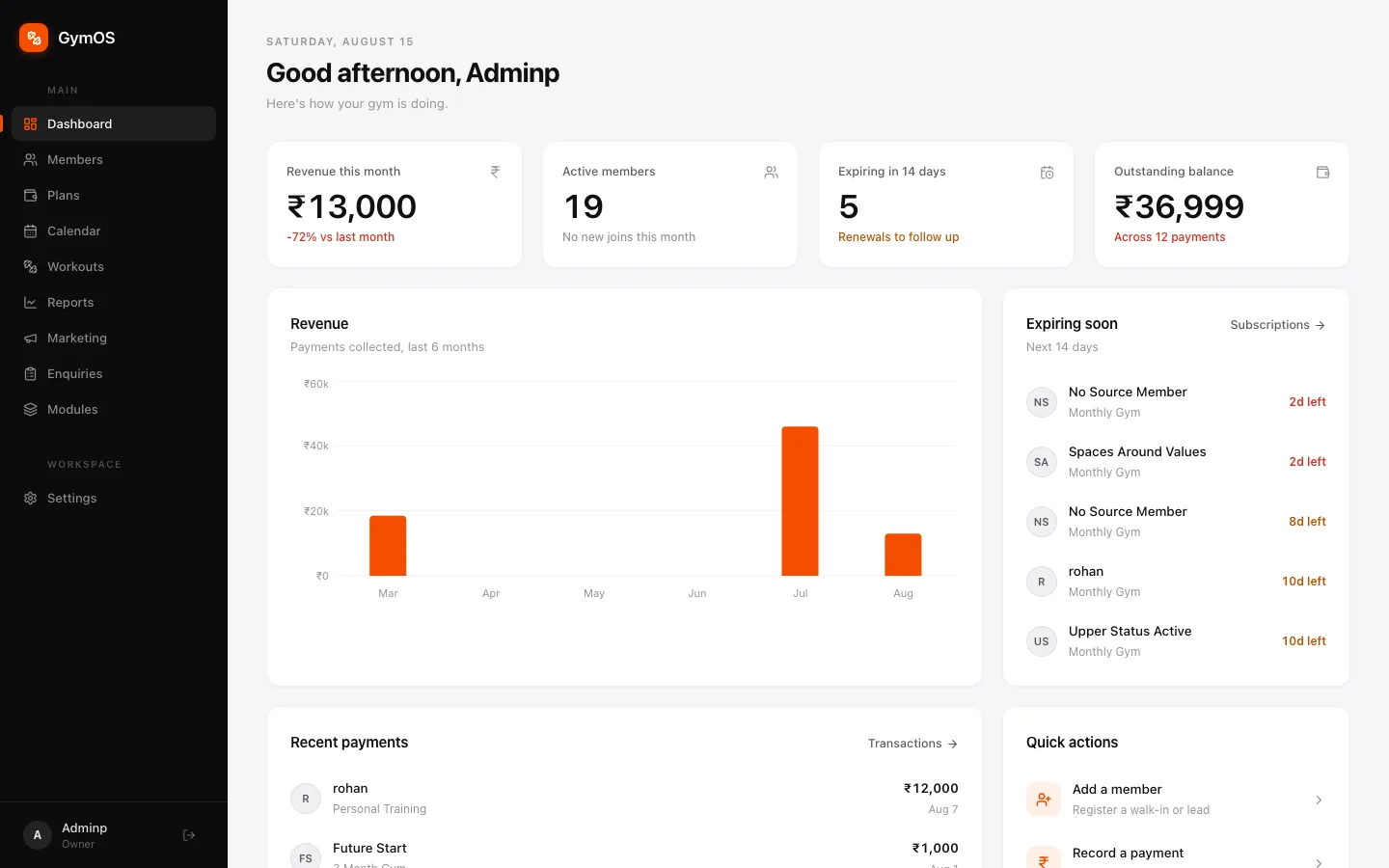 The dashboard