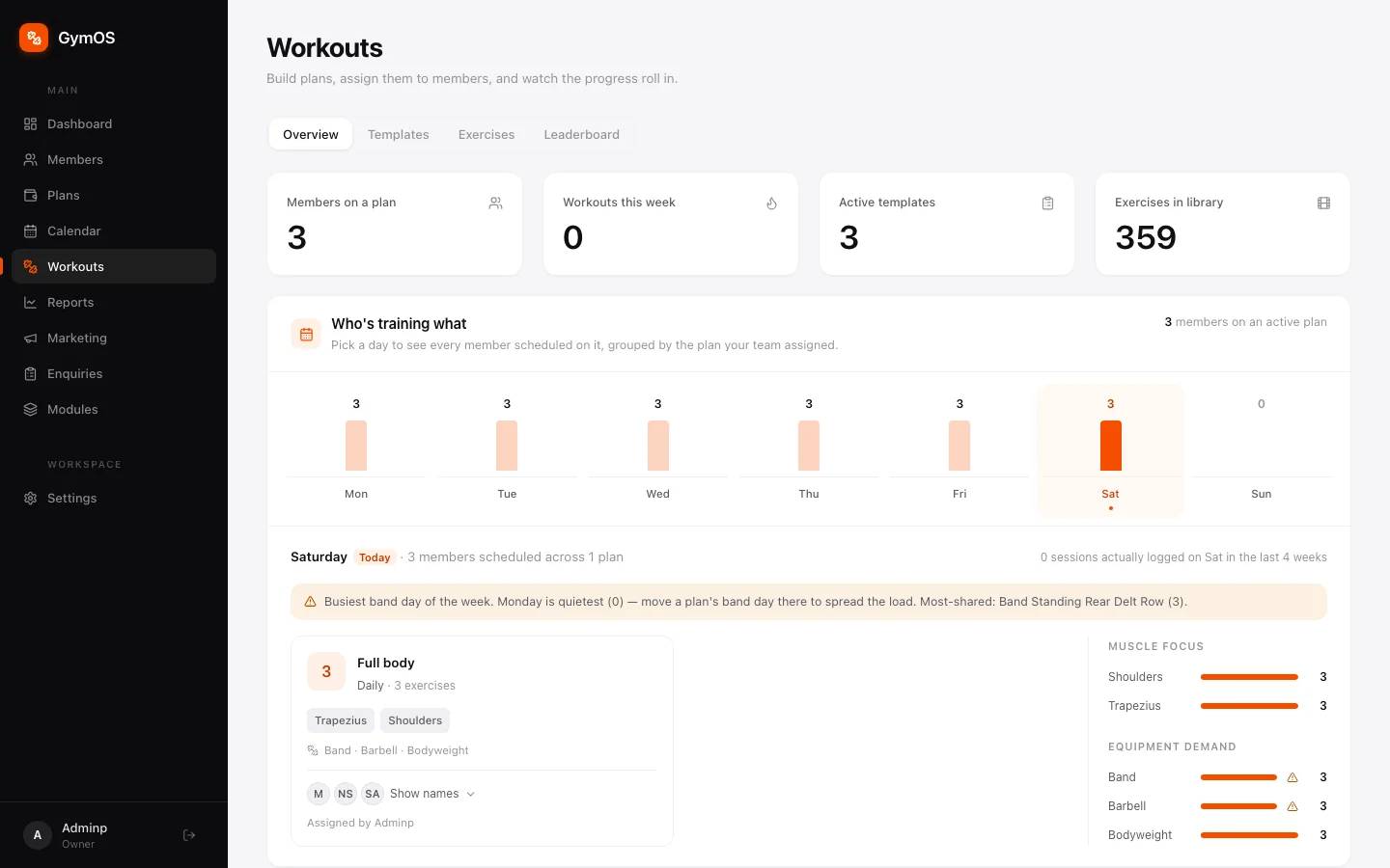 The Workouts overview